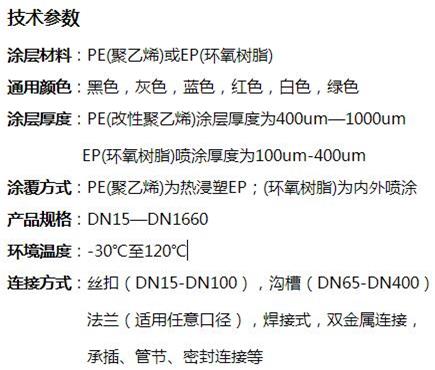 钦州给水涂塑钢管批发技术参数